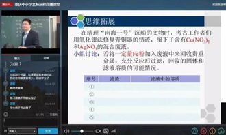 成功SaaS企业秘诀 专注产品与挖掘最高价值应用，以网络远程技术教育为例