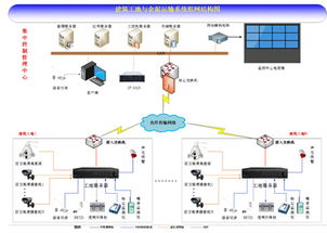 美电贝尔2015百城巡展深圳启航 SVAC星光级产品引爆全场，网络远程技术教育引领行业创新