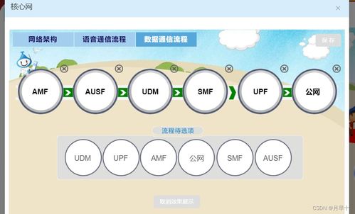 5G技术原理仿真教学与网络远程技术教育——深化通信网络认知的有效途径